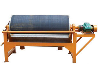 CTS(N、B)永磁筒式磁選機